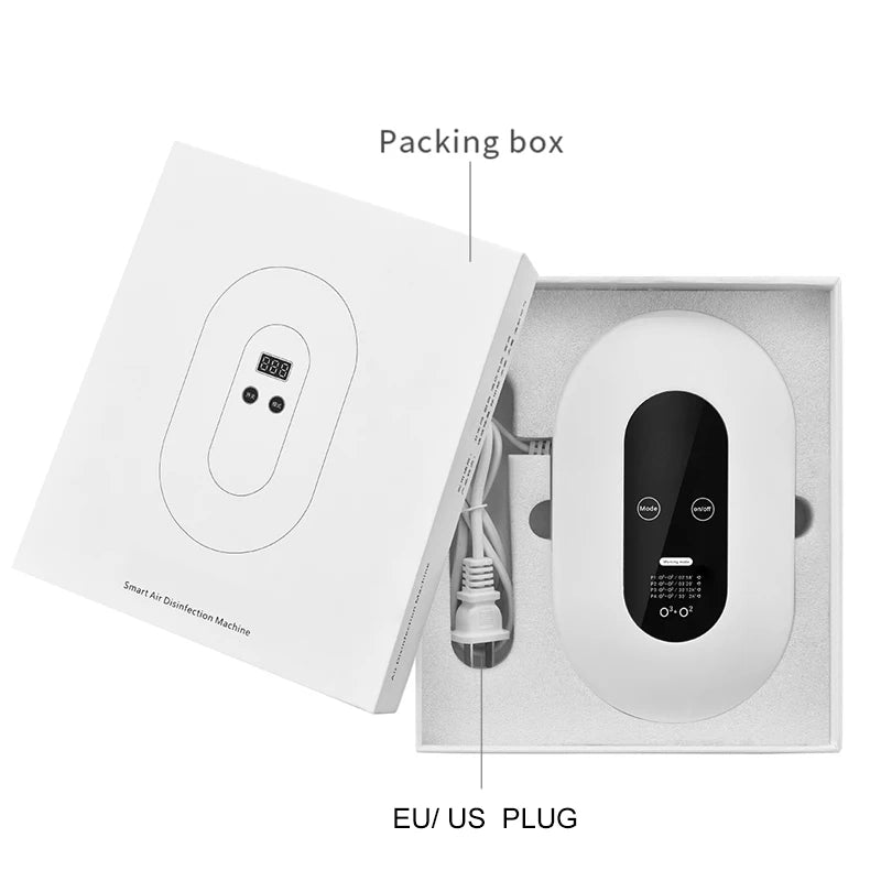 Compact Air Purifier with Anion and Ozone Generation