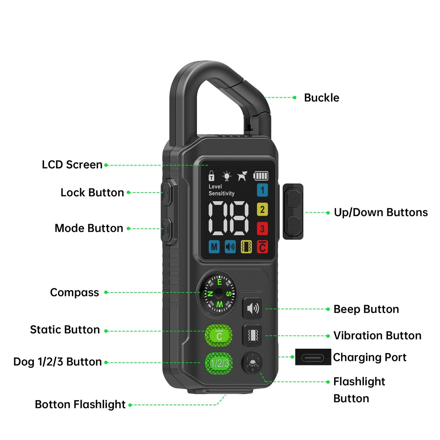 Astko T810 Remote Dog Training Collar 3-in-1 Behaviour Control with Anti-Bark and LED Lights