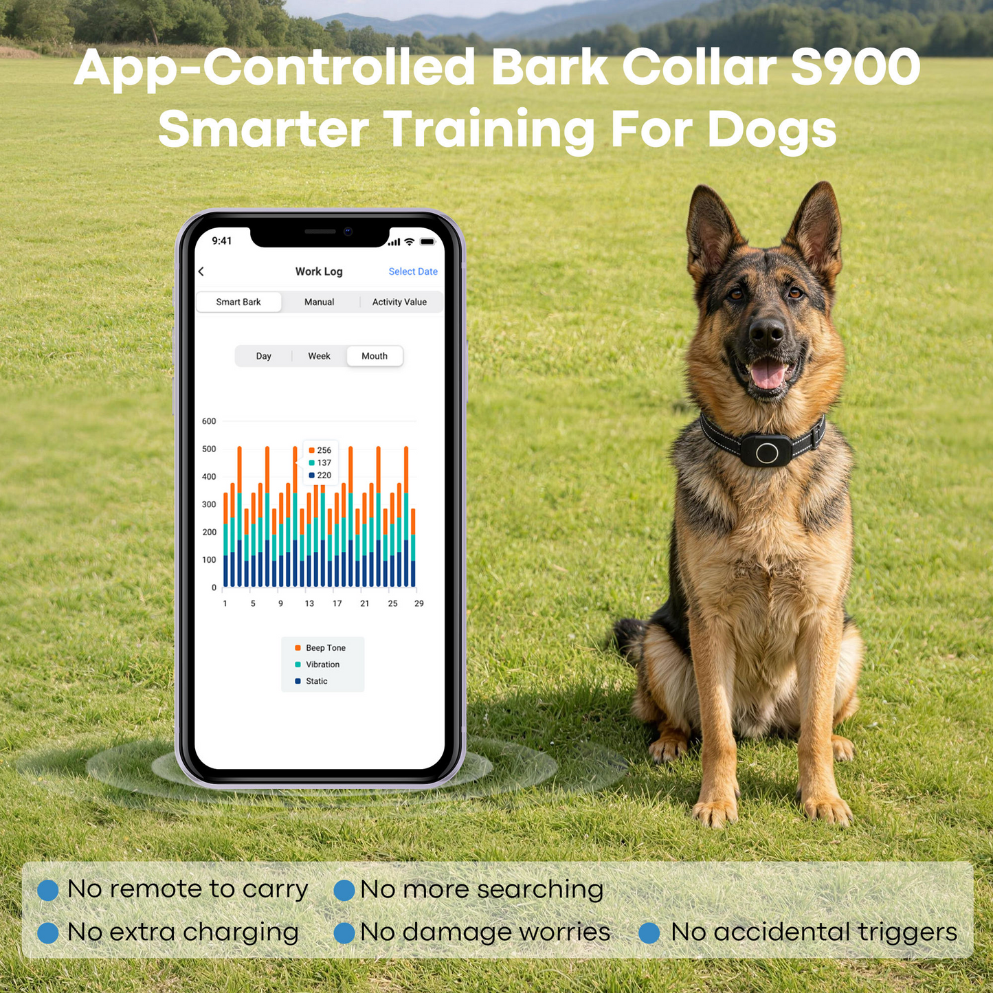 ASTKO S900 Smart Anti‑Bark & Training Collar with App Control and Health Tracking