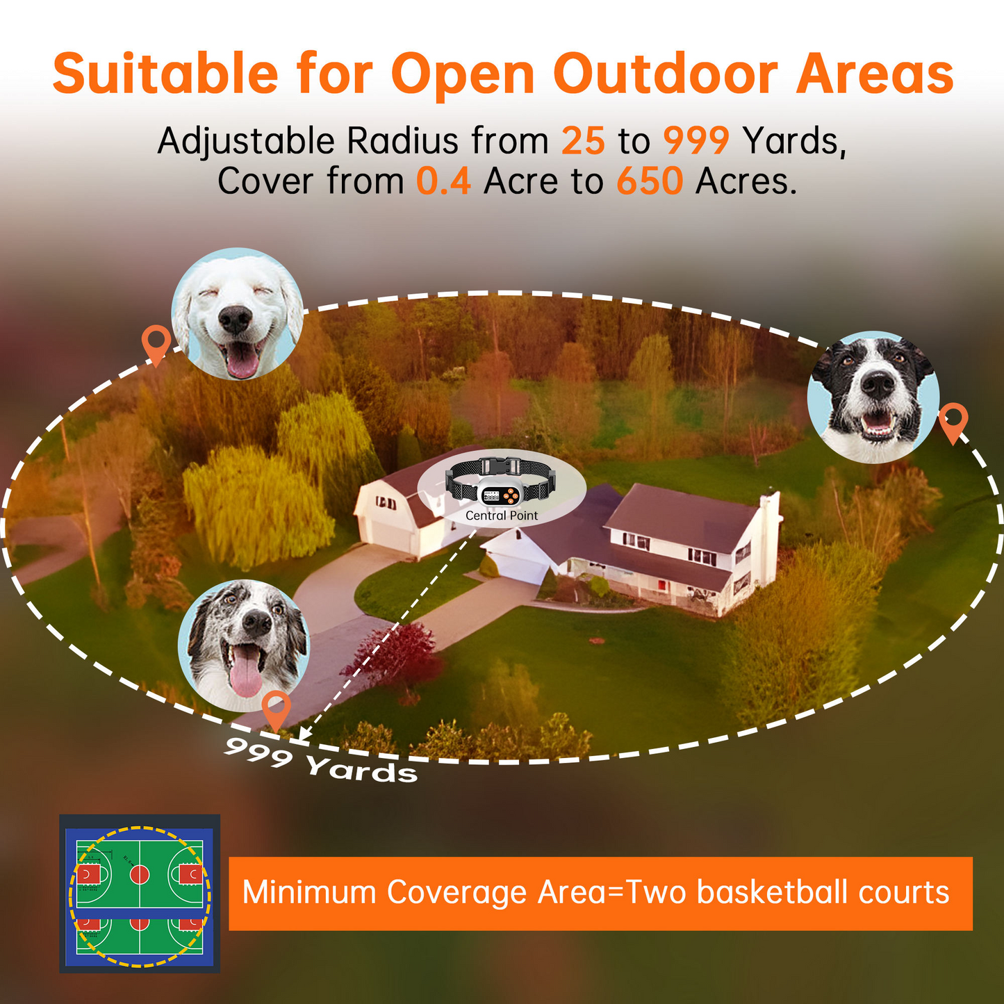 Astko F820 Wireless GPS Dog Fence