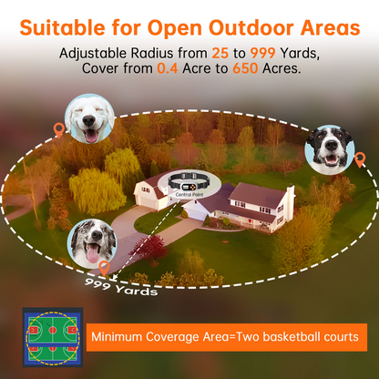 Astko F820 Wireless GPS Dog Fence