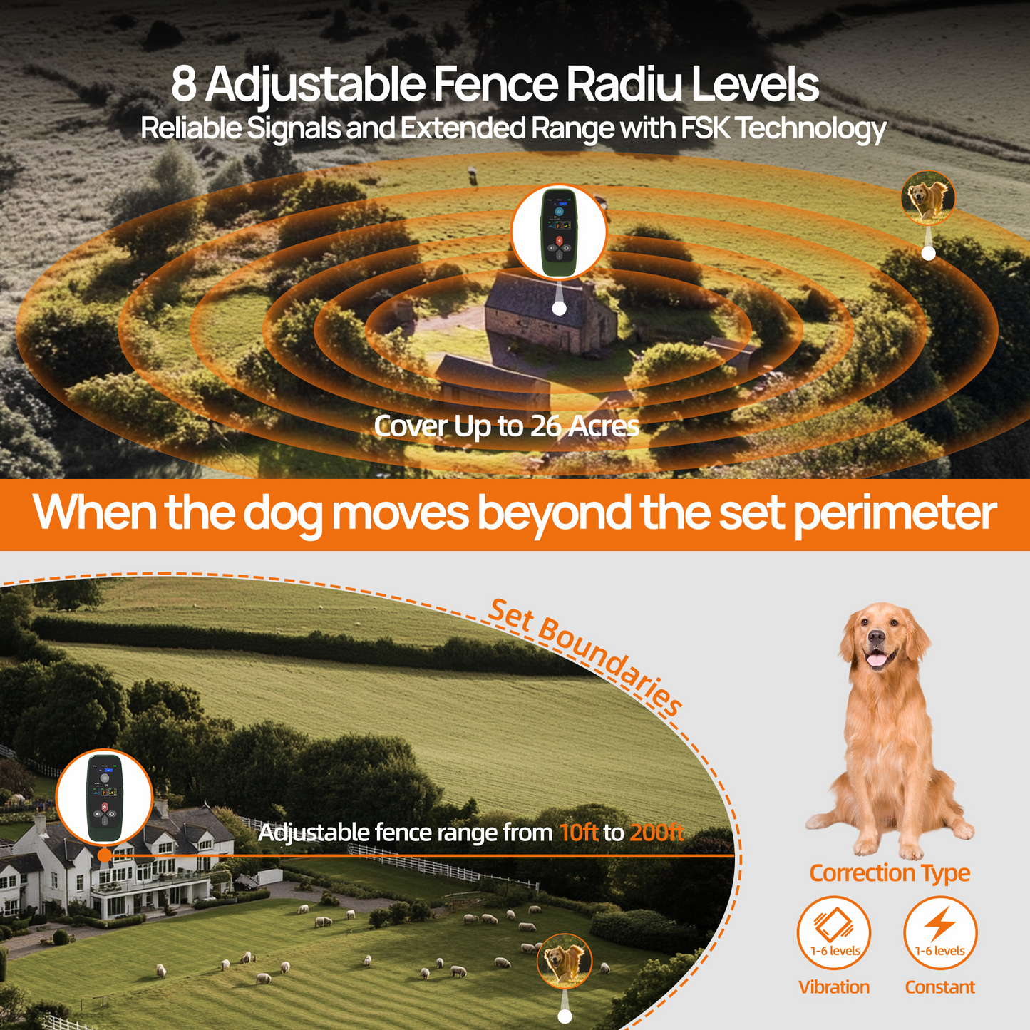 Astko T800 Pro 4-in-1 Dog Training Collar with Portable Wireless Fence System