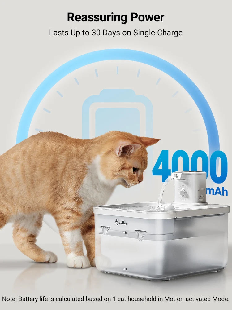 2.5L Wireless Pet Water Fountain