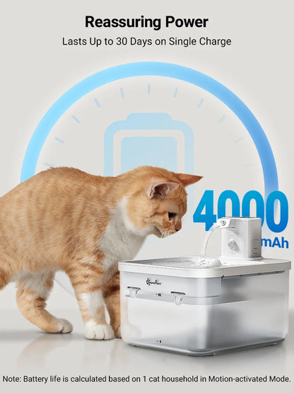 2.5L Wireless Pet Water Fountain