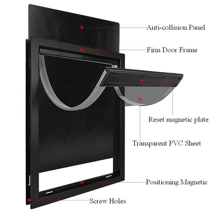 Premium Insulated Pet Door for External Doors