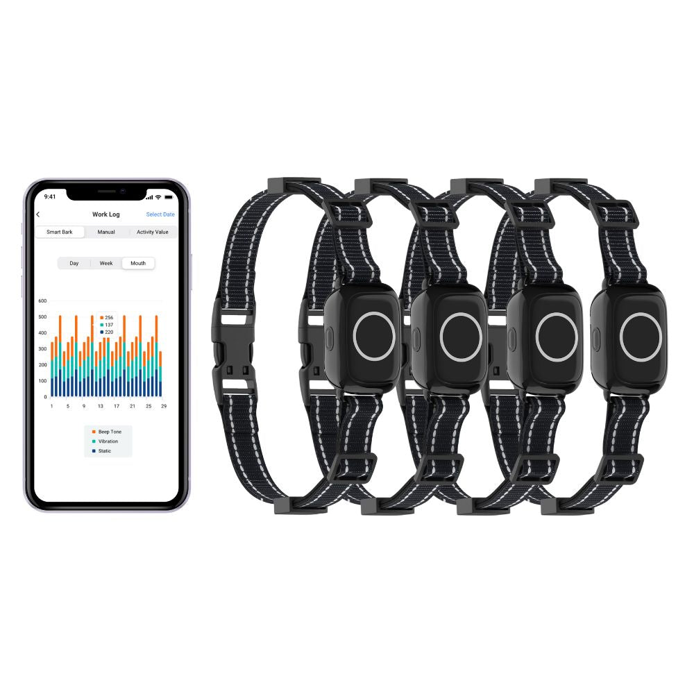 ASTKO S900 Smart Anti‑Bark & Training Collar with App Control and Health Tracking