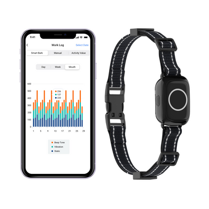ASTKO S900 Smart Anti‑Bark & Training Collar with App Control and Health Tracking