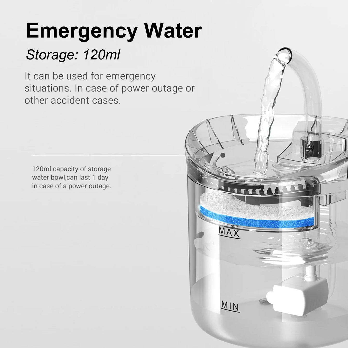 Automatic Pet Drinking Fountain with Multiple Water Flow Modes