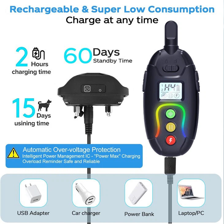 RS1 Remote Dog Training Collar (Up to 1640ft / 500m Range)